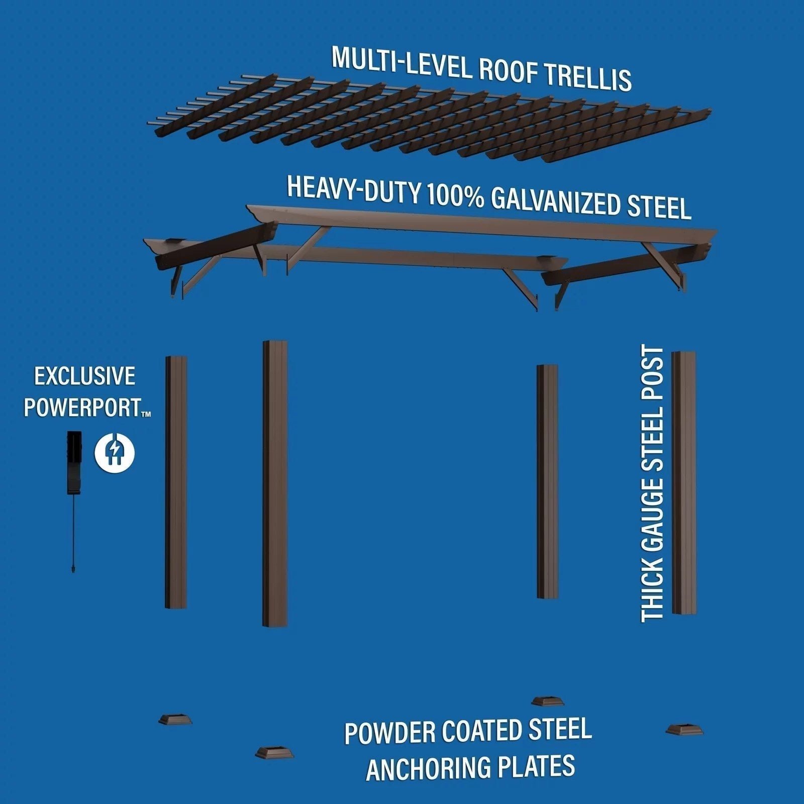 14x10-Ashford-Steel-Pergola-Exploded-scaled-1.jpg